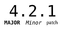 Number Versioning Image